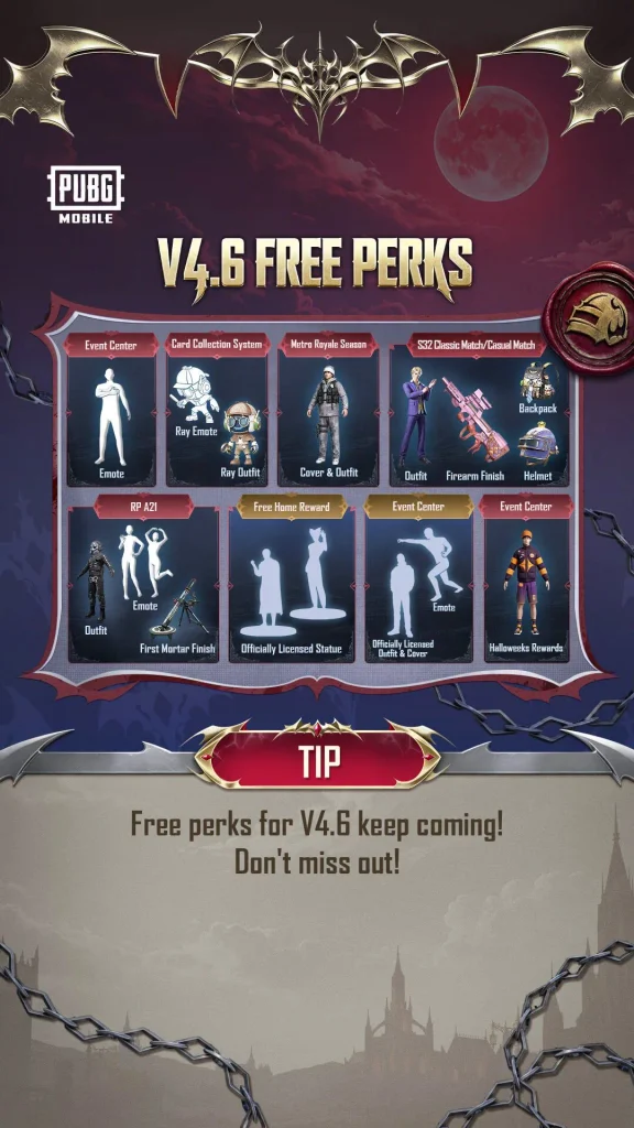 PUBG Mobile update 4.6 free perks including emote, Ray outfit, S32 items, and Halloweeks rewards
