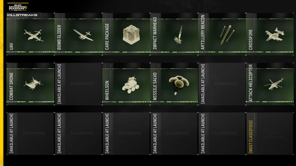 Call of Duty: Modern Warfare 4 Smartstreak selection screen displaying available killstreak rewards and score progress.