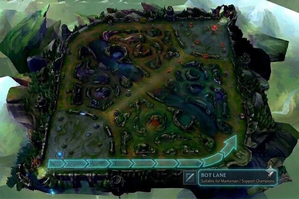 Map overview highlighting the Bottom Lane path on Summoner's Rift.