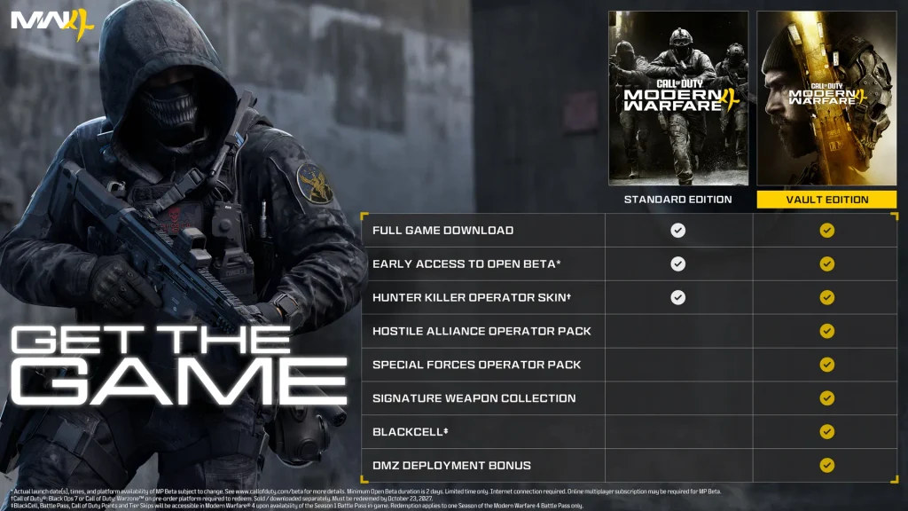 Showcase graphic detailing standard and Vault Edition pre-order bonuses.