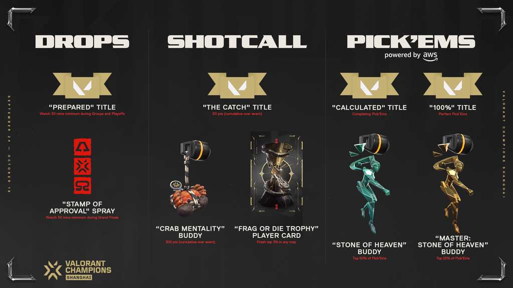 Valorant Champions Shanghai Pick'Ems interface showing Drops, Shotcall, and prediction rewards including in-game titles and gun buddies